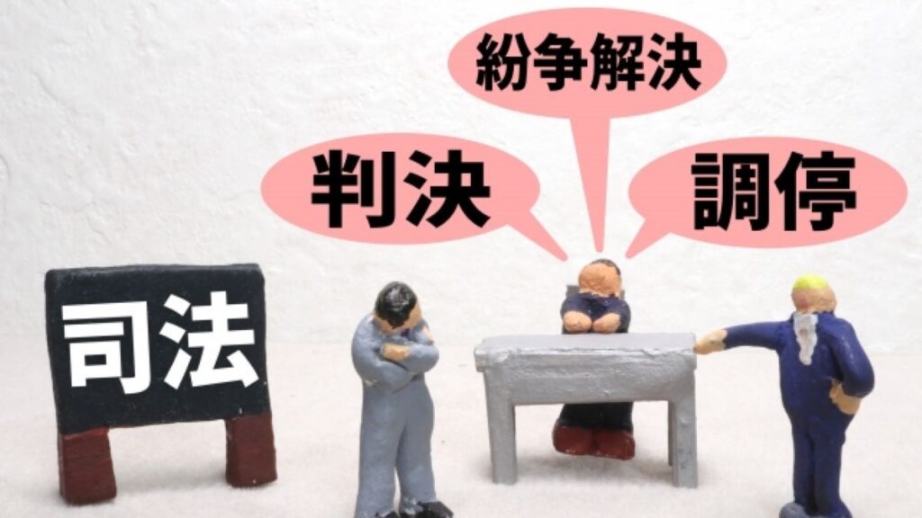手順