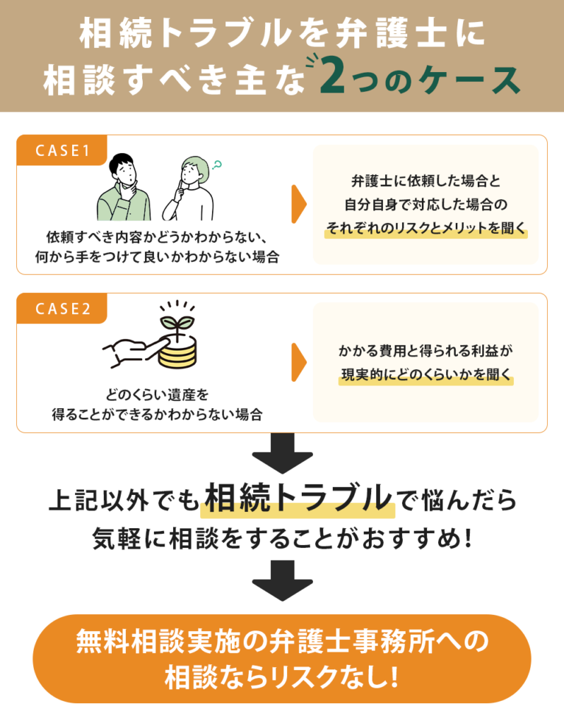 相続トラブルを弁護士に相談すべきケース