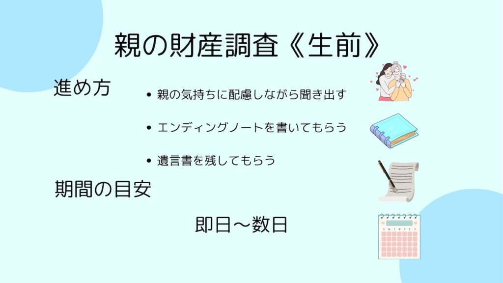 生前の財産調査図解