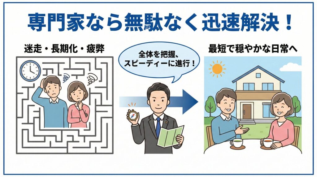 無駄なく迅速に手続きを進めることができる